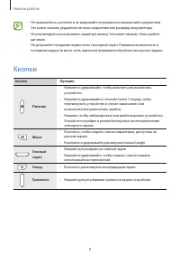 Страница 8
