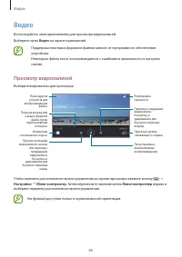 Страница 86