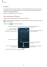 Страница 88