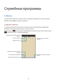 Страница 93