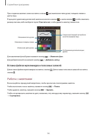 Страница 94