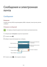Страница 100