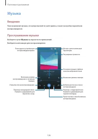 Страница 126