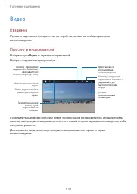 Страница 128