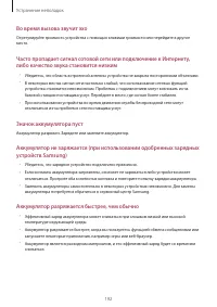Страница 192
