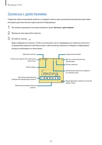 Страница 52