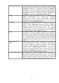 Страница 58
