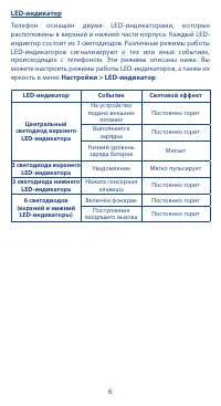 Страница 6