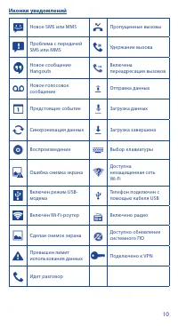 Страница 10