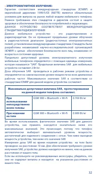 Страница 32