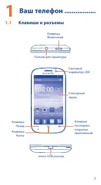 Страница 2