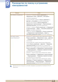 Страница 83