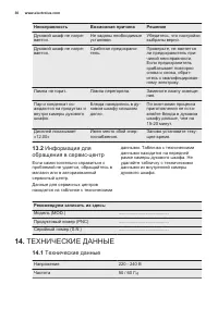 Страница 30