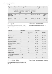 Страница 52