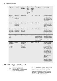 Страница 56