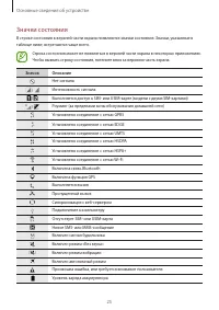 Страница 25