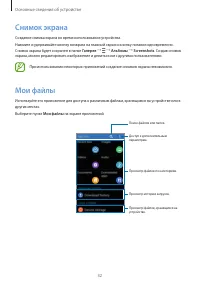 Страница 32