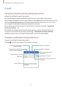 Страница 51