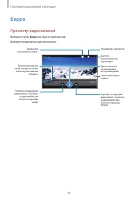 Страница 61