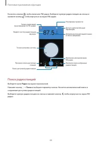 Страница 65