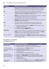 Страница 32