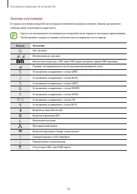 Страница 28