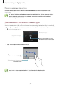 Страница 35