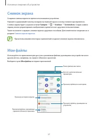 Страница 37