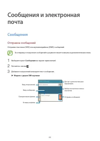 Страница 65