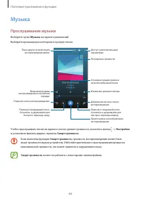 Страница 84