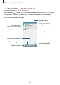 Страница 52