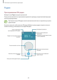 Страница 68