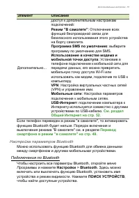 Страница 51