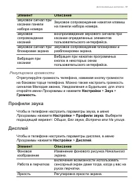 Страница 55