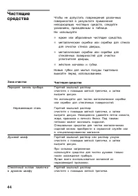 Страница 45