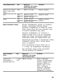 Страница 64