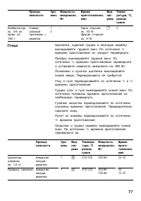 Страница 78