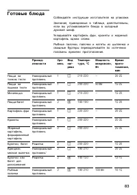 Страница 84