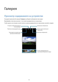 Страница 79
