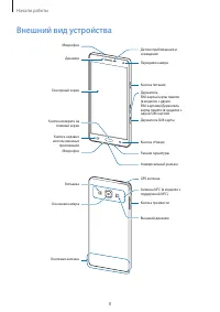 Страница 8