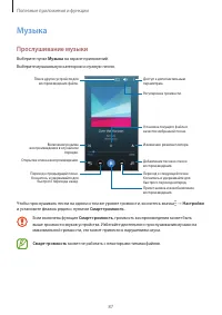 Страница 87