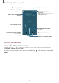 Страница 97