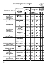 Страница 20