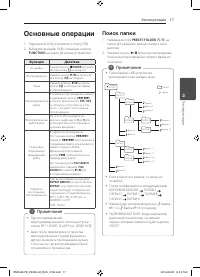 Страница 17