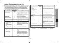 Страница 129