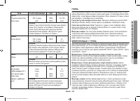 Страница 135