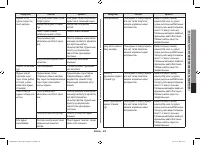 Страница 139
