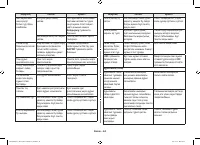 Страница 140
