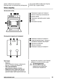 Страница 33
