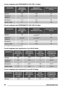 Страница 46